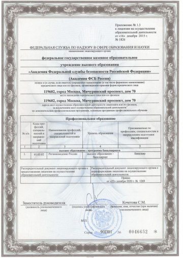 Лицензия на право ведения образовательной деятельности (Прил. 1.3)