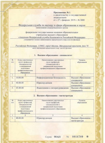 Свидетельство приложение